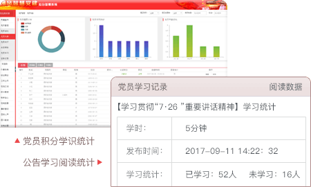 智慧党建系统优势之预留扩展接口，横向可跨领域